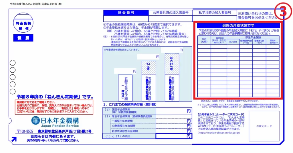 50歳以上向けのねんきん定期便の表面。最近の納付状況の位置を示した画像