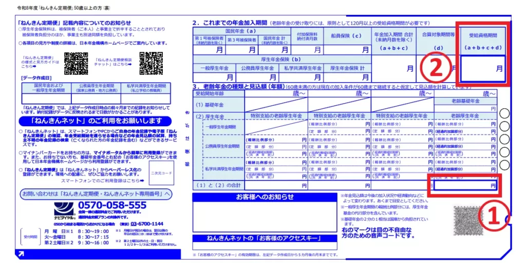 50歳以上向けのねんきん定期便の裏面。見込額、加入期間の位置を示した画像